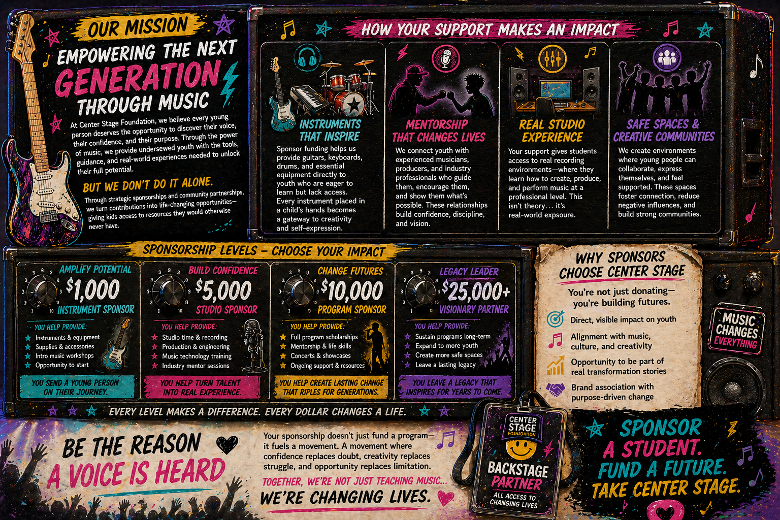 CLICK HERE TO CHANGE A LIFE!